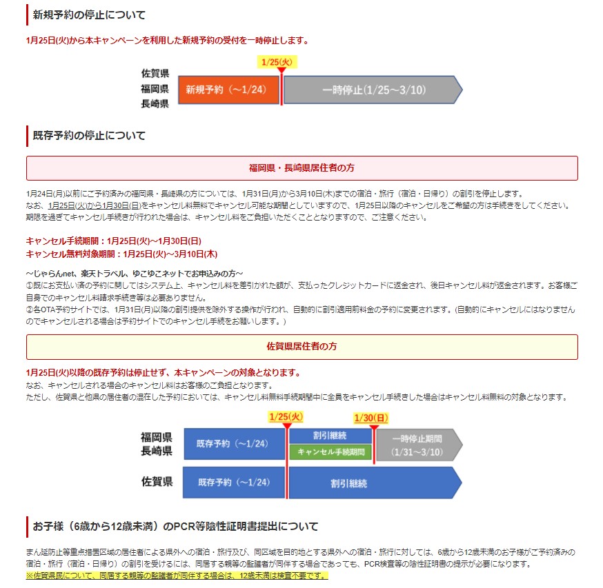 佐賀支え愛宿泊キャンペーン、新規受付中止です