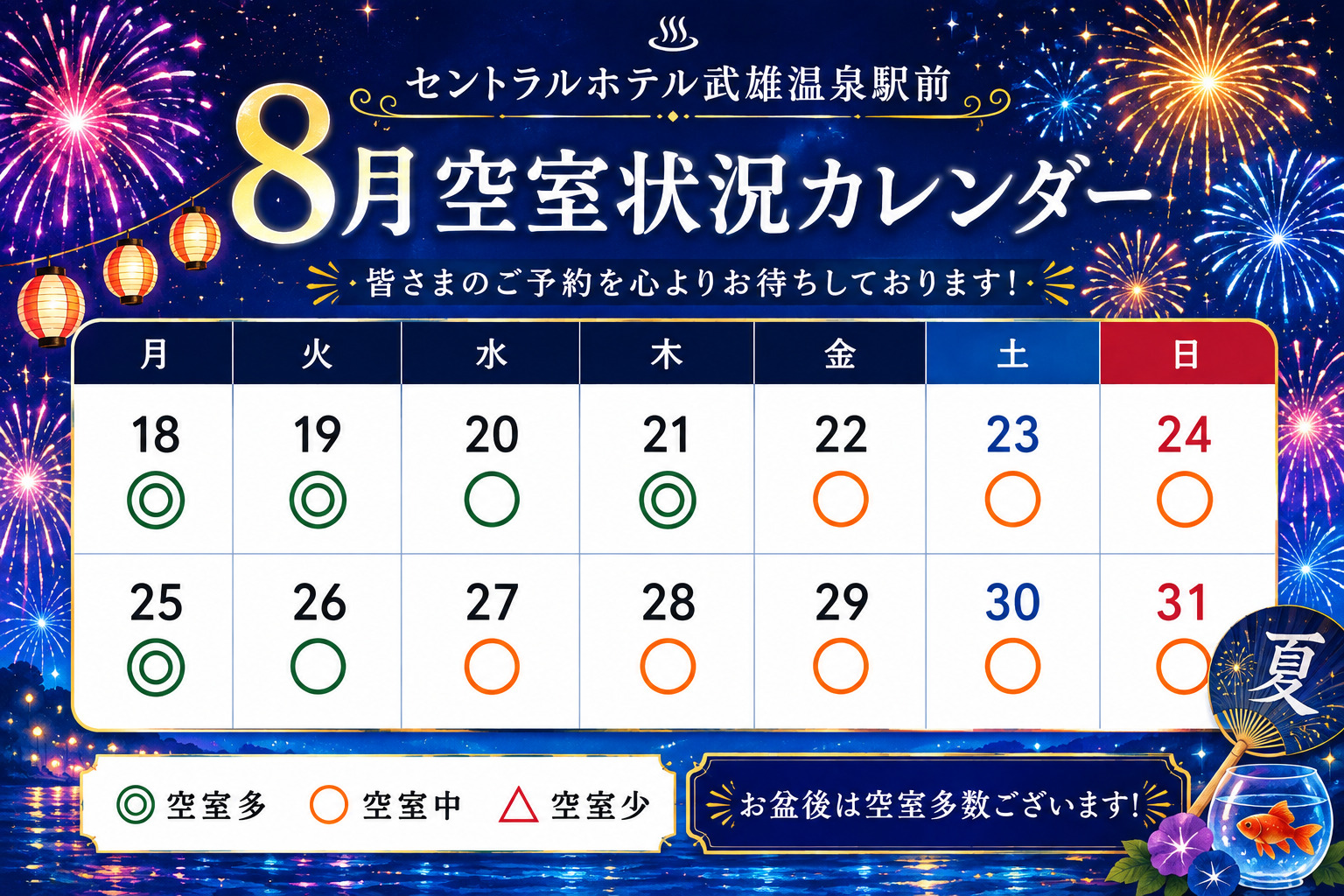 8月空室状況のお知らせ